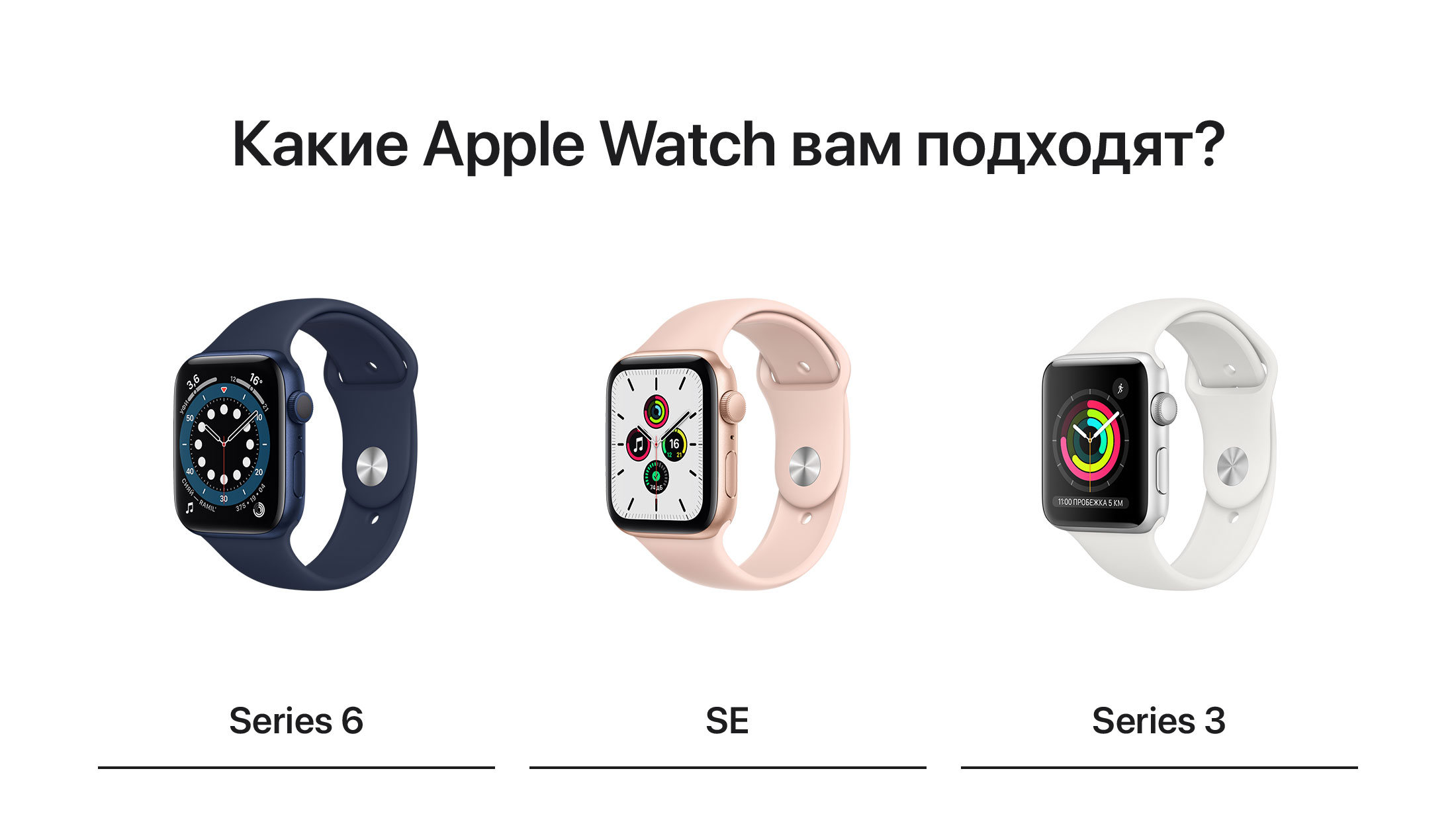 Купить Apple Watch Nike Series 6, 40 мм 