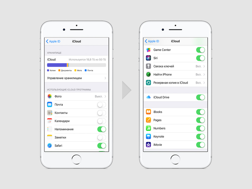 Что стирать в iphone перед продажей