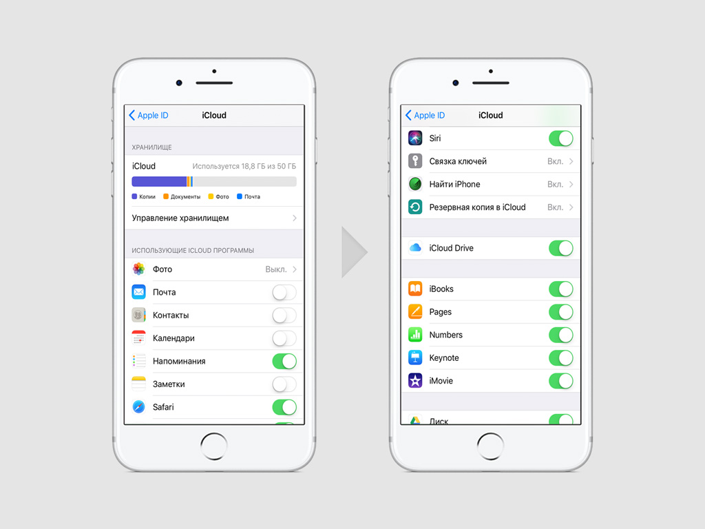 Что стирать в iphone перед продажей