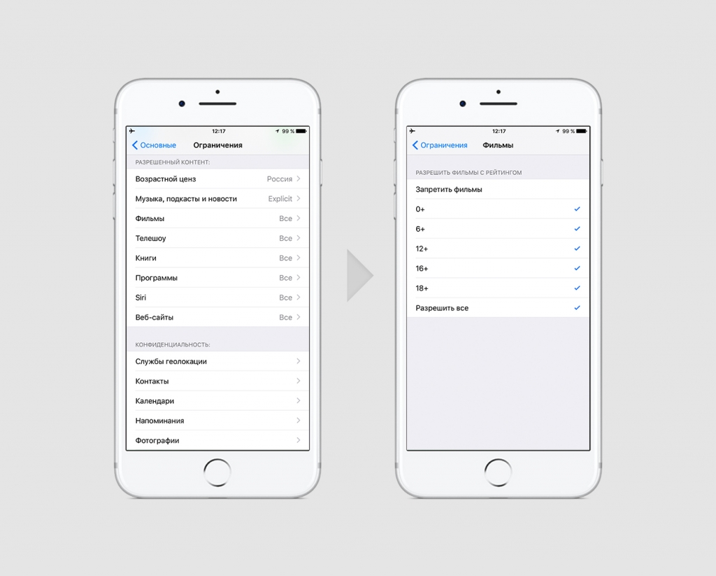Правильная настройка айфона. Ограничение контента на айфоне. Ограничение контента айфоне 5s. Как убрать ограничение контента в Apple. Айфон настройки основные ограничения.