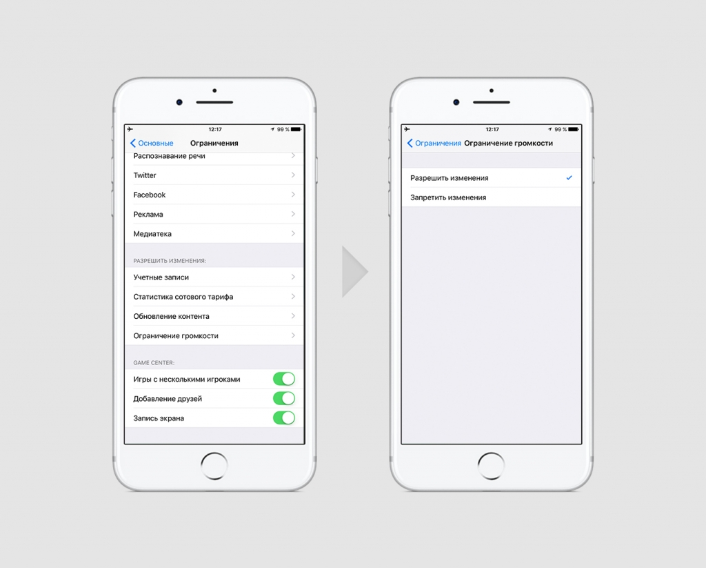 Как убрать возрастное ограничение на айфоне. Ограничения на айфоне. Лимиты и ограничения в айфон. Раздел ограничения айфон. Ограничения устройства айфон отключить.