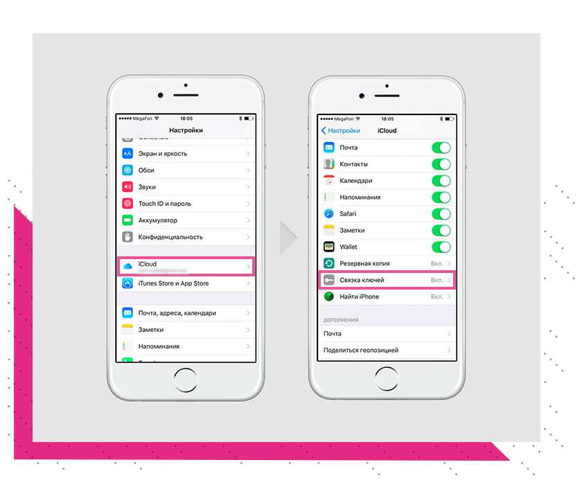Айфон сохранить настройки. Связка ключей на айфоне. Хранение паролей на iphone. Настройки влан на айфоне. Что такое связка ключей ICLOUD на айфоне.