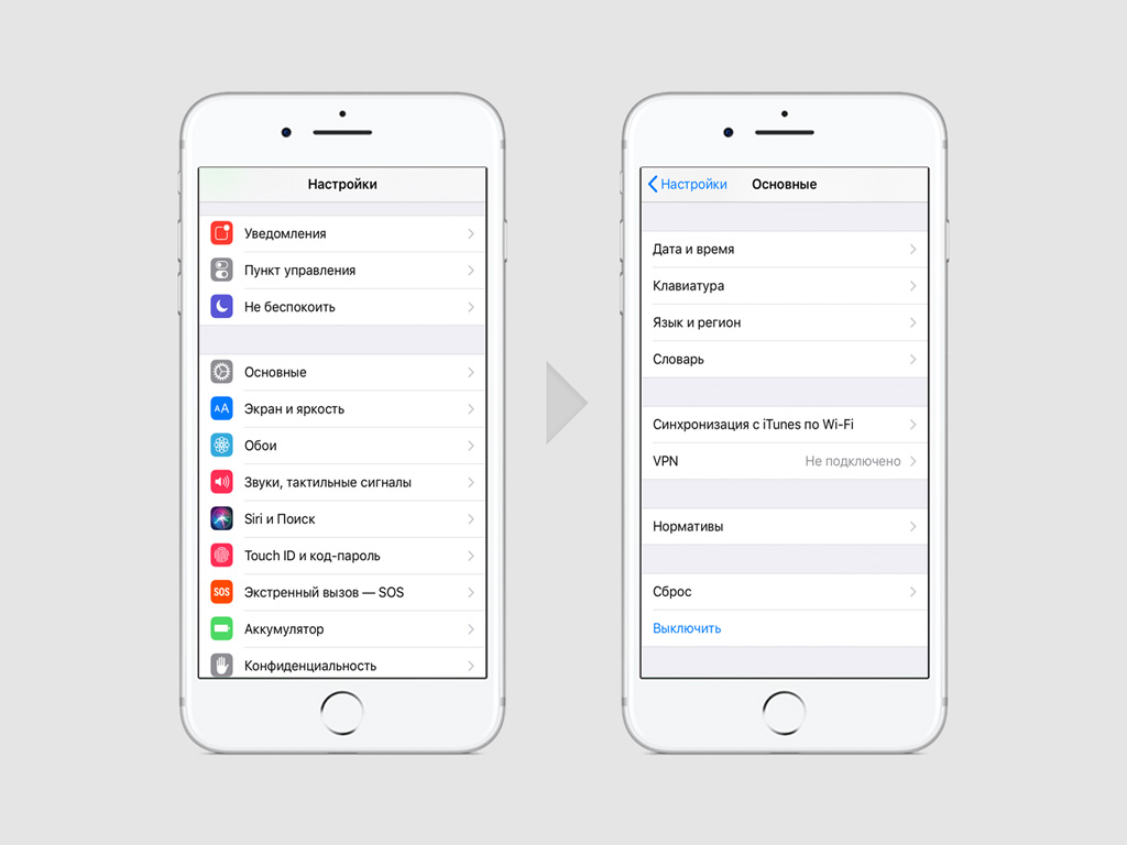 Что стирать в iphone перед продажей