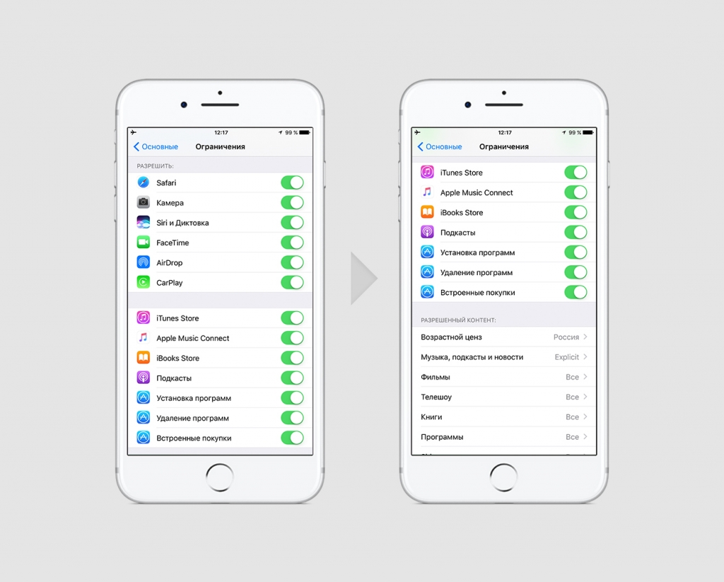 Айфон без цензуры. Основные ограничения на айфоне. Встроенные покупки. Встроенные покупки на айфоне что это. Отключить цензуру iphone.