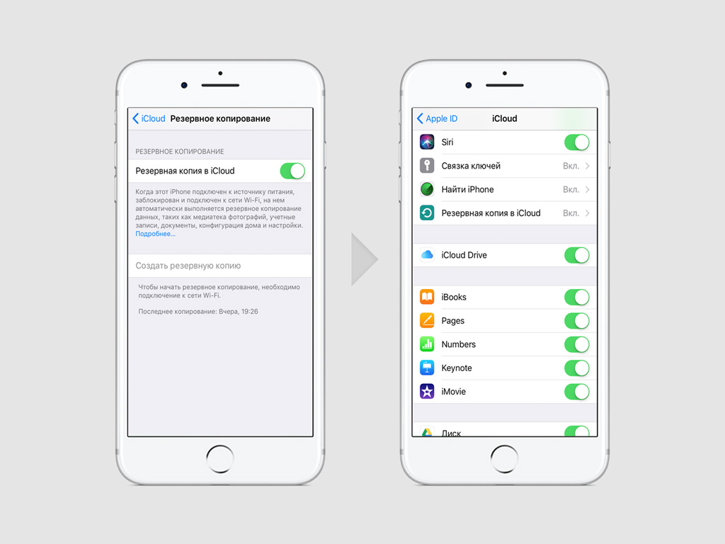 Что стирать в iphone перед продажей